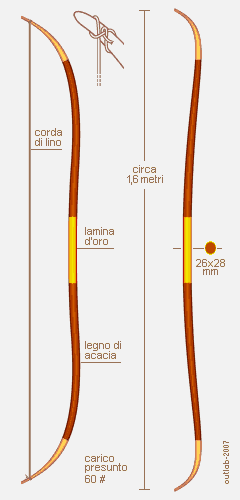fig.2