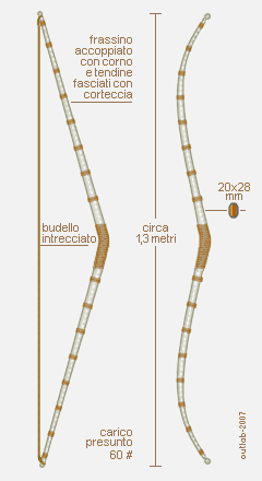 fig.2