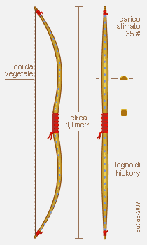 fig.5