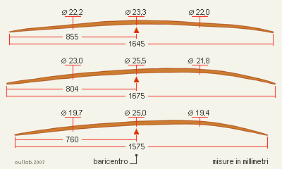 fig.1