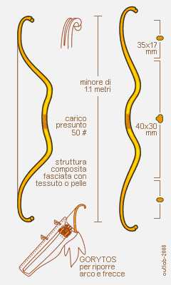 fig.2