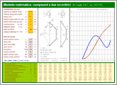 modello matematico